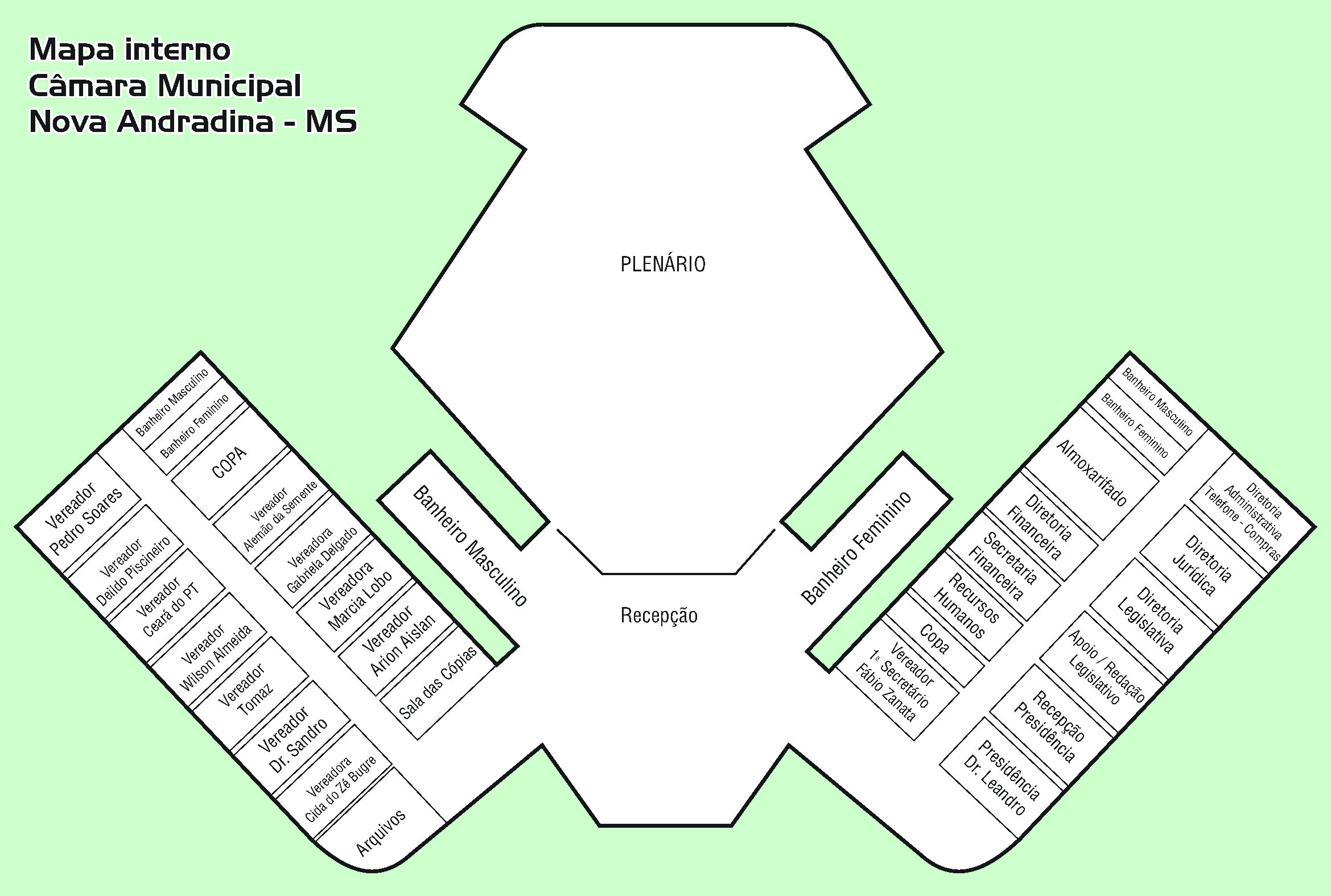Mapa Interno Câmara
